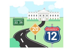 Presidential Election and the 12th Amendment