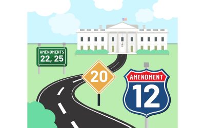 Amendments That Define the Presidency