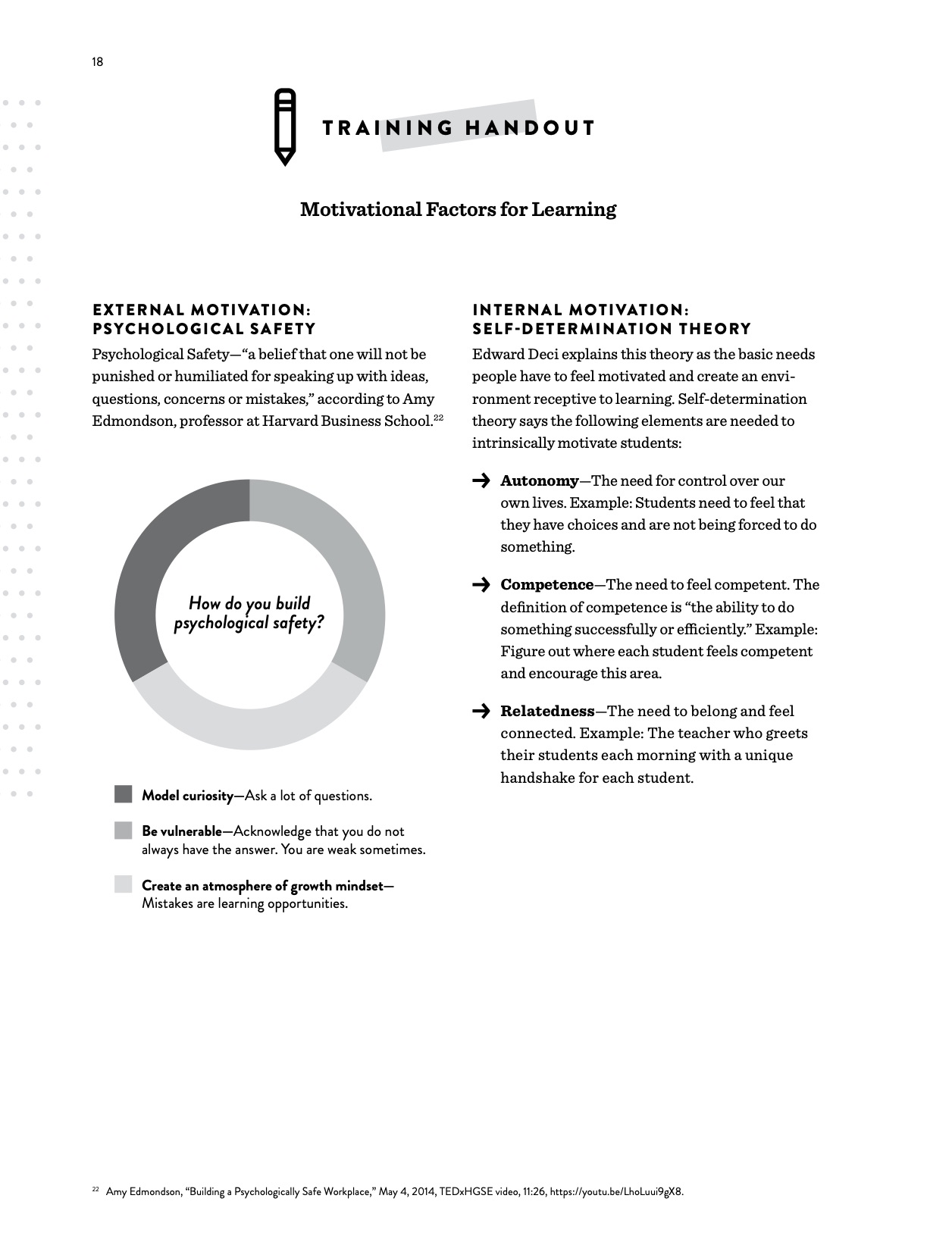 Motivational Factors for Learning