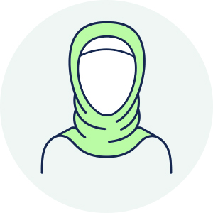 Muslim women avatar set with islamic clothing name