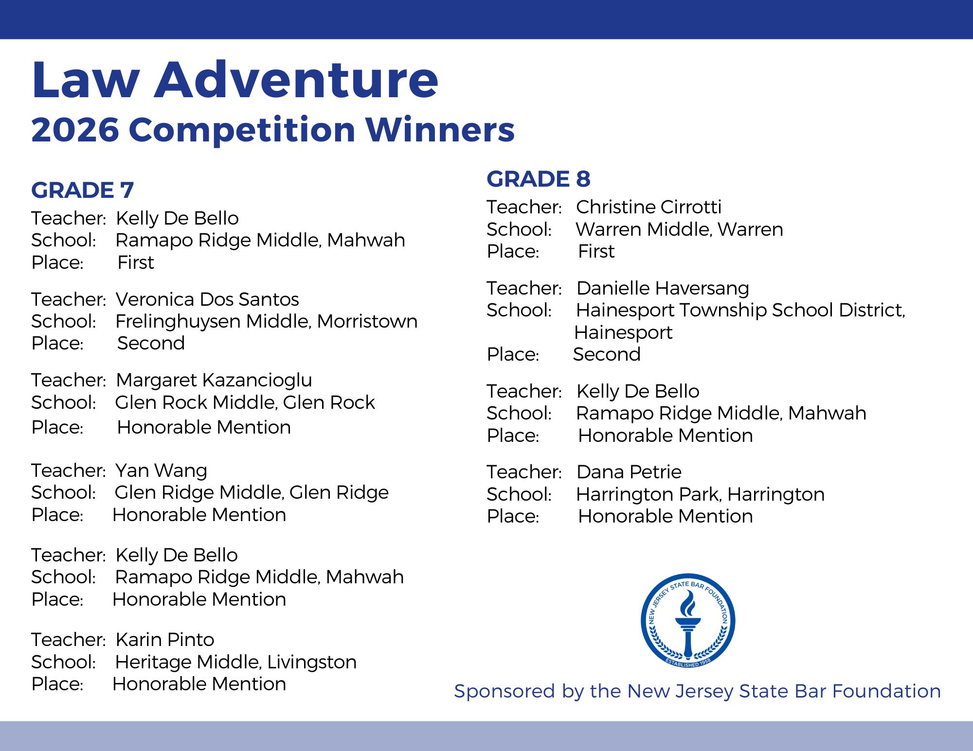 NJSBF Law Adventure Winners 2026
